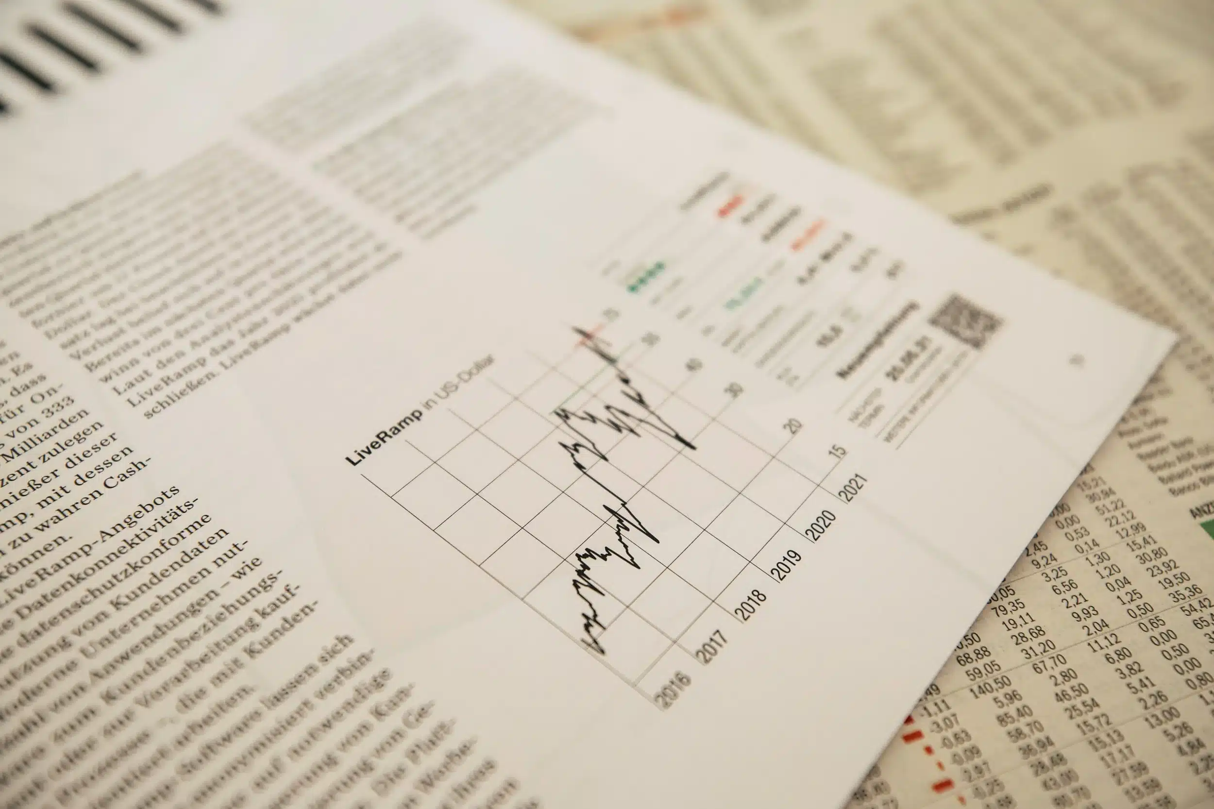 Increased Interest Rates