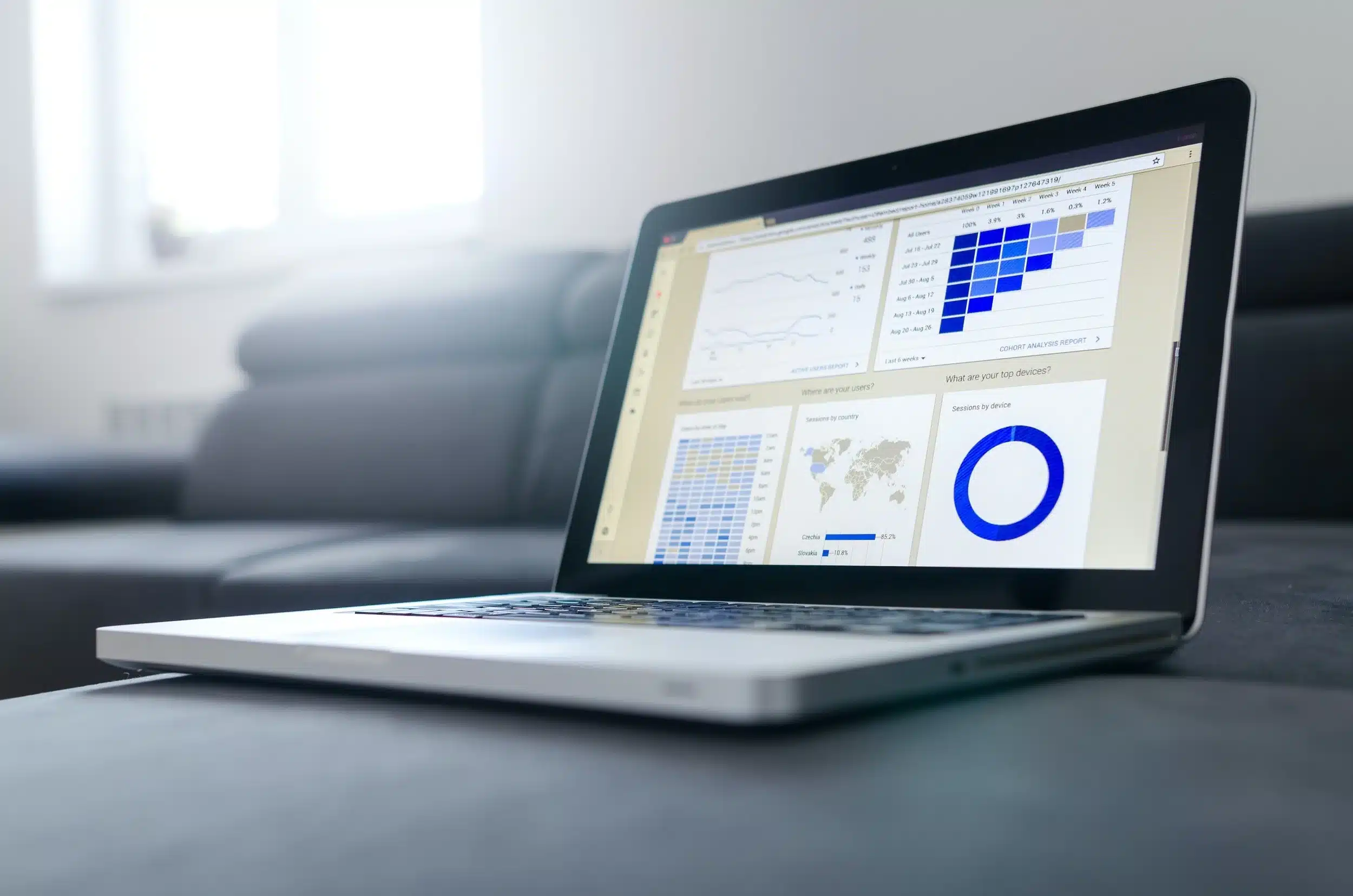Analyzing Properties for Cash Flow