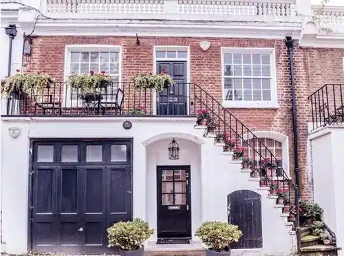 The Importance of a Real Estate Pro Forma