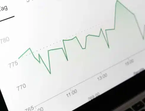 Curated Links on Real Estate and the Market