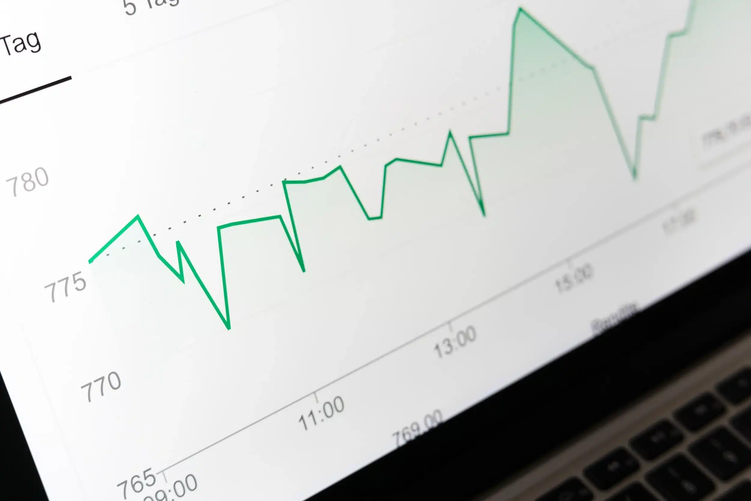 Real Estate and the LV Market