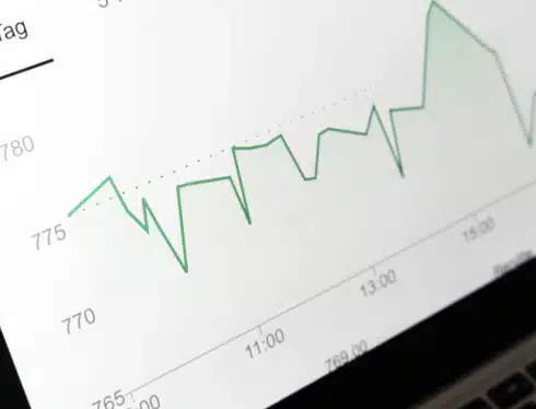 Curated Links on Real Estate and the Market